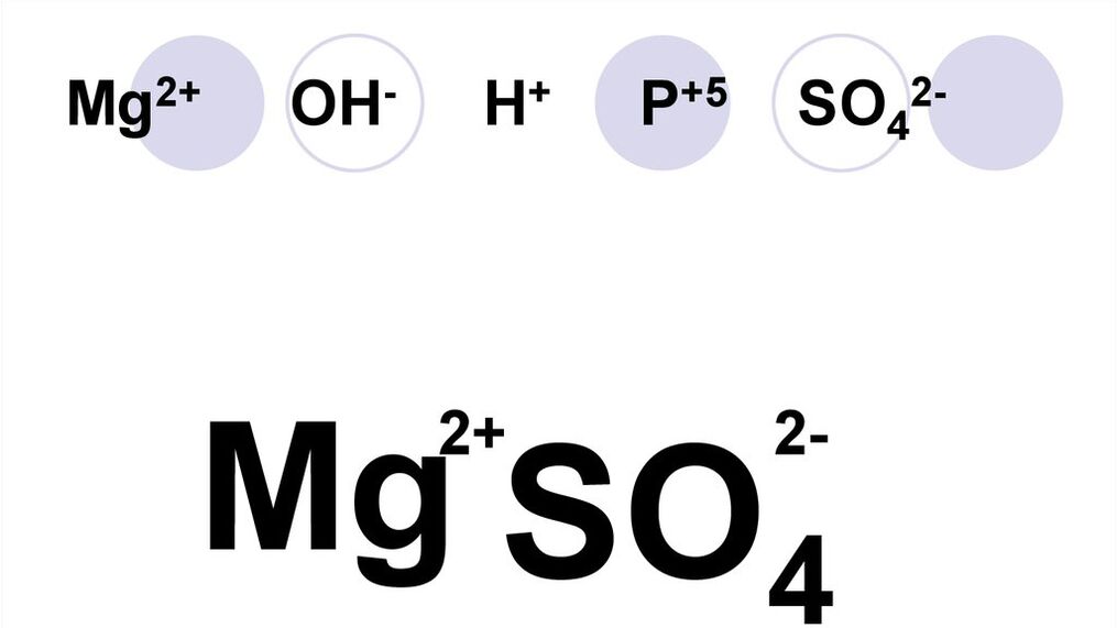 Sulfato de magnesio en Promicil